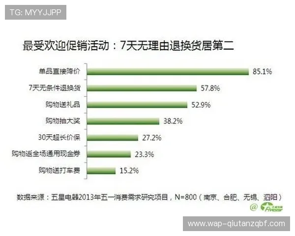 百盈真人用户评价与口碑分析帮助新手选择最值得信赖的真人游戏平台