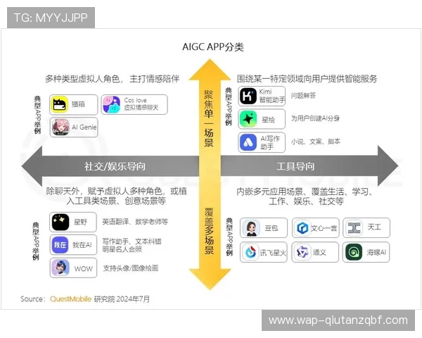 环球体育网址的注册流程详解,帮助新用户快速上手体验体育直播