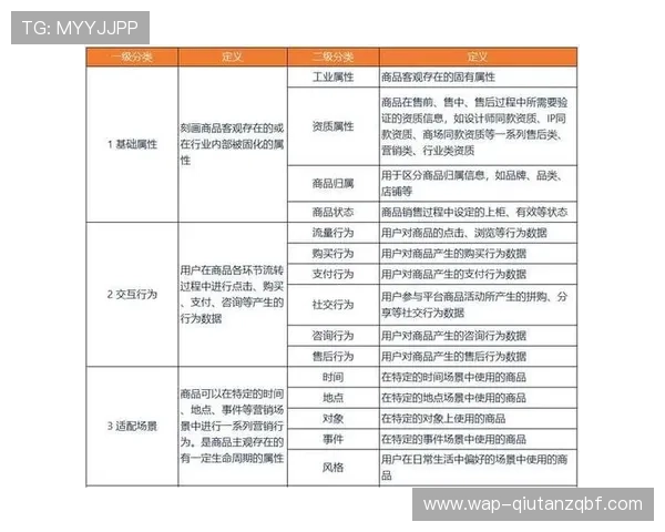 乐博体育平台安全保障措施详解，用户如何保障个人信息与资金安全
